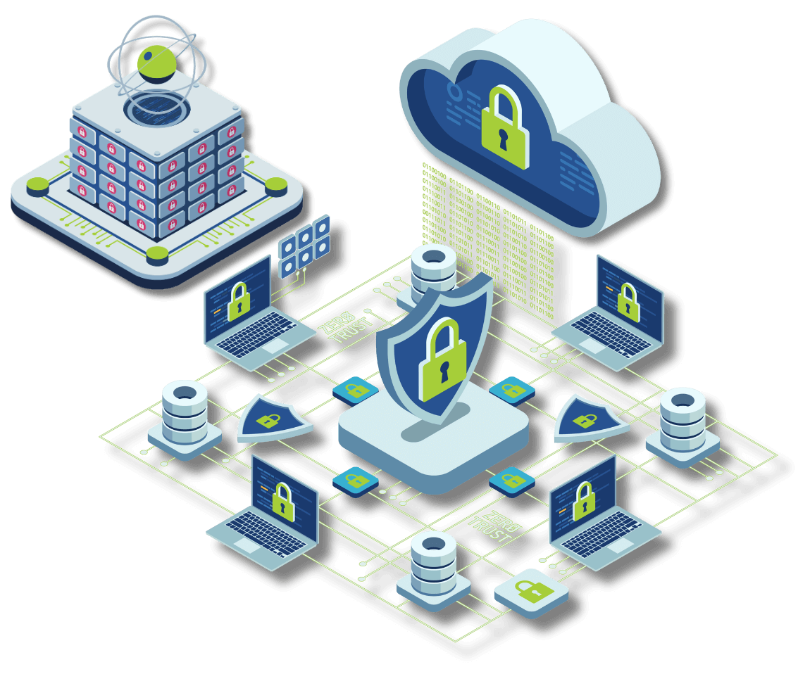 Cyber Security Solutions - Echo SP South Africa